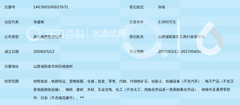 电脑销售行业的最新动态